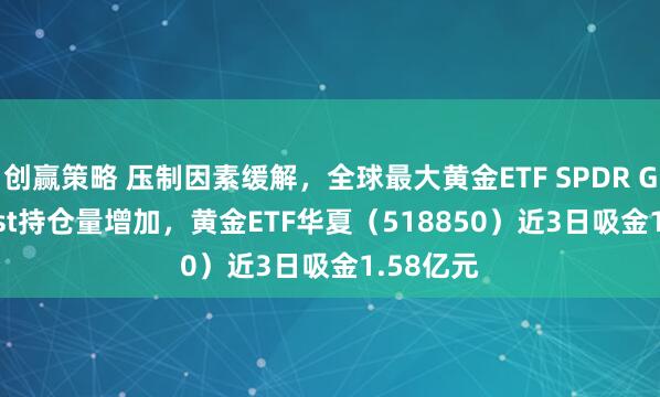 创赢策略 压制因素缓解，全球最大黄金ETF SPDR Gold Trust持仓量增加，黄金ETF华夏（518850）近3日吸金1.58亿元