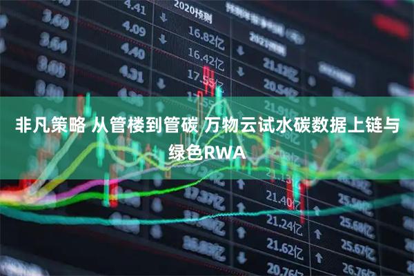 非凡策略 从管楼到管碳 万物云试水碳数据上链与绿色RWA